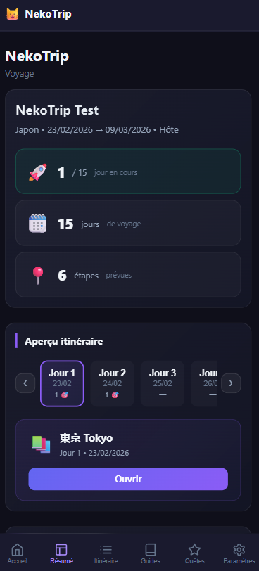 Aperçu de NekoTrip pendant le voyage